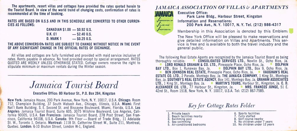 Apartment Summer Rates April 16 1968 6