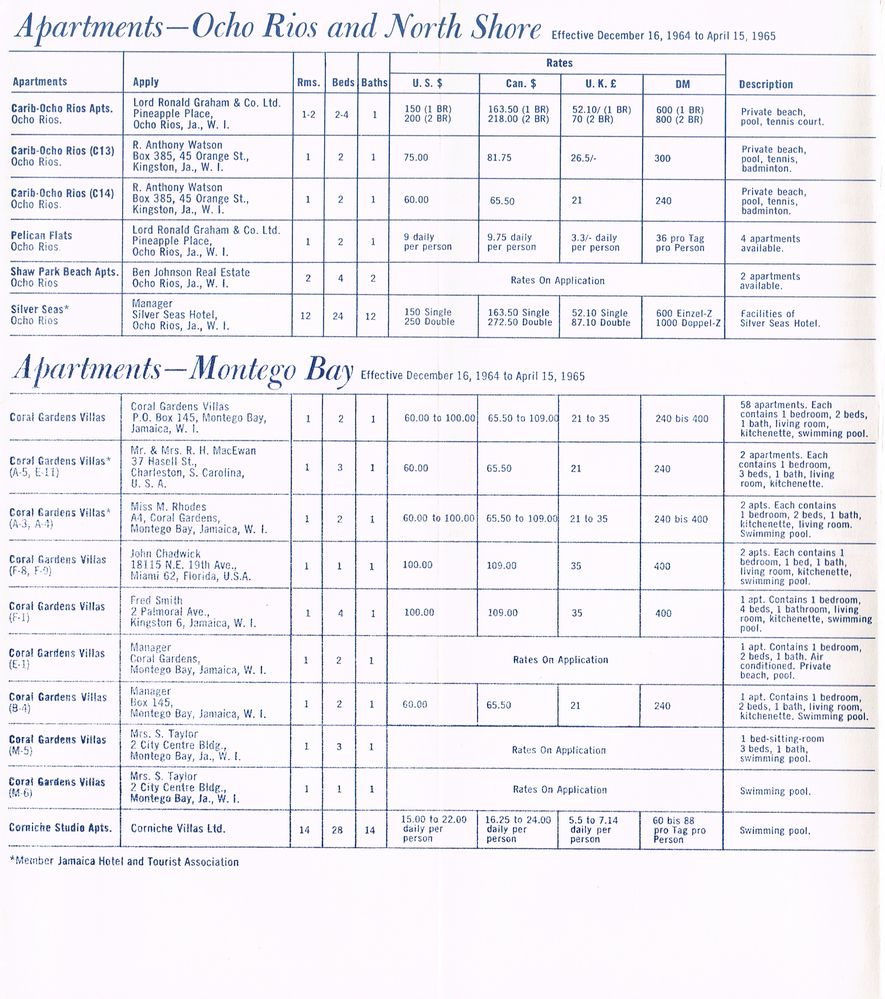 Apartment Winter Rates Dec 16 1964 03