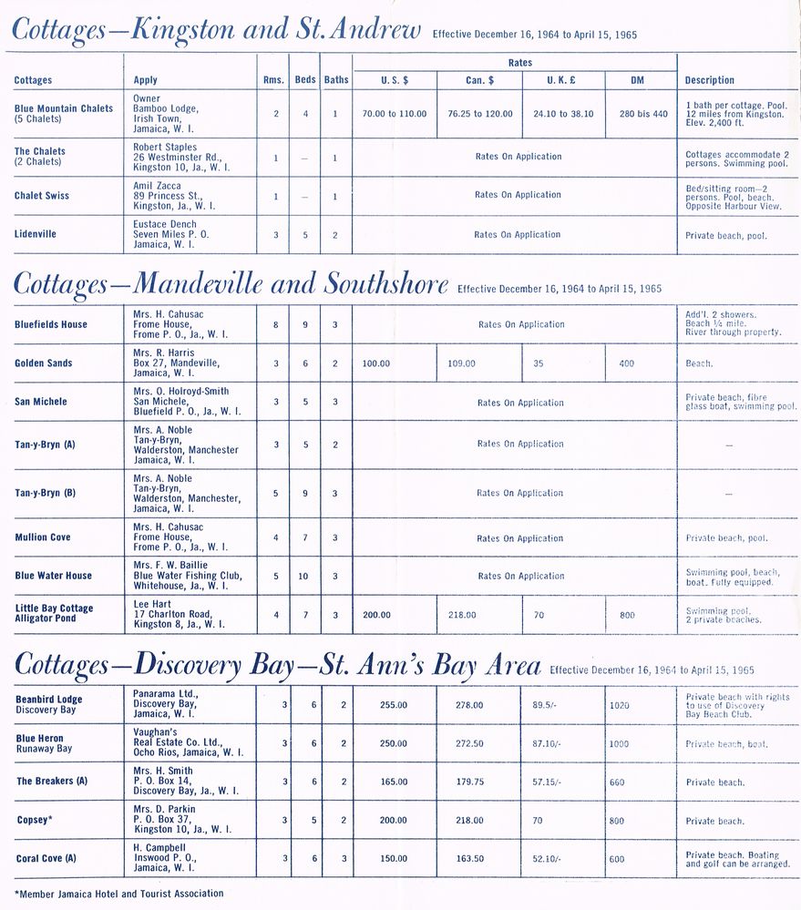 Apartment Winter Rates Dec 16 1964 04