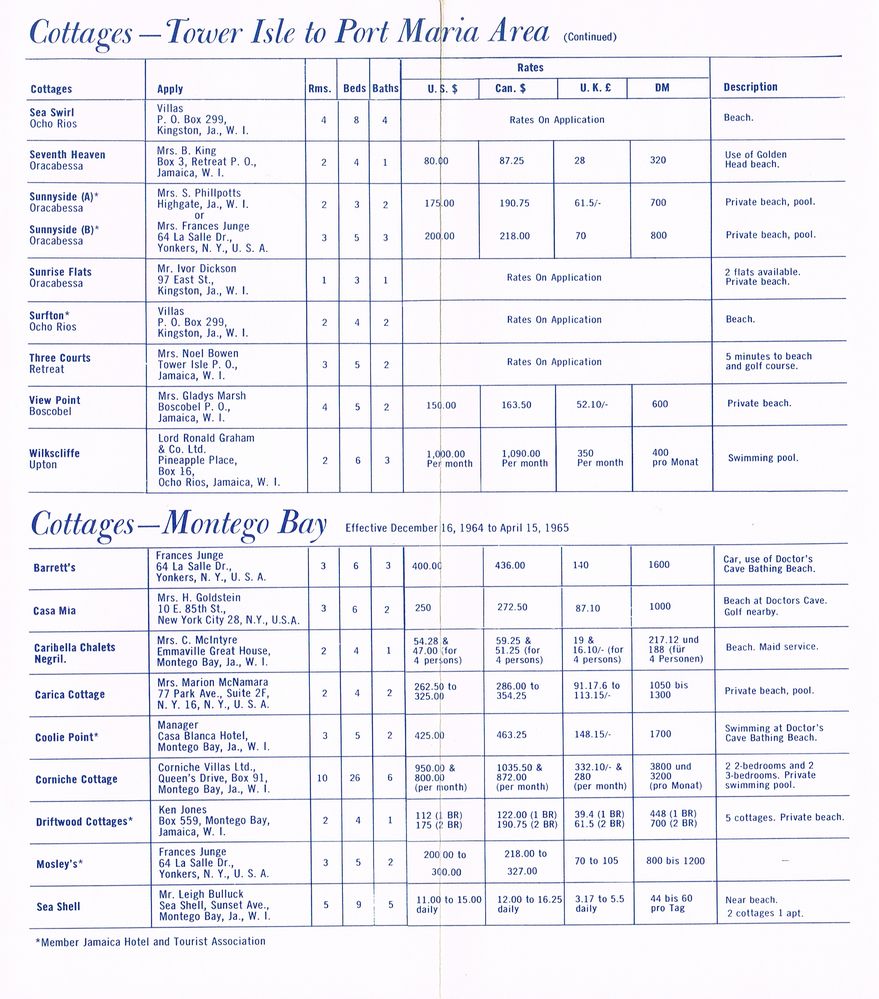 Apartment Winter Rates Dec 16 1964 08