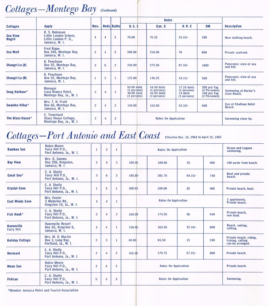 Apartment Winter Rates Dec 16 1964 09