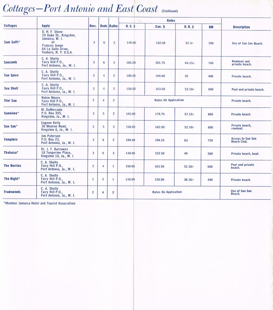 Apartment Winter Rates Dec 16 1964 10