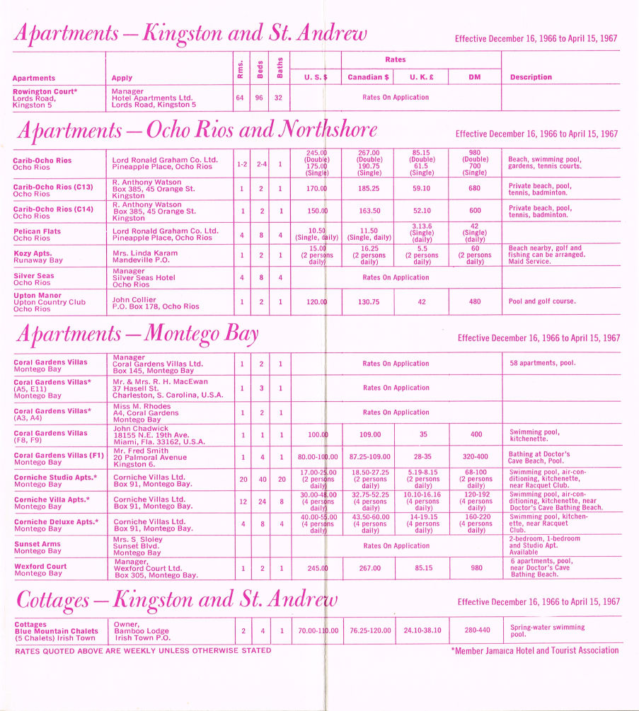 Apartment Winter Rates Dec 16 1966 3