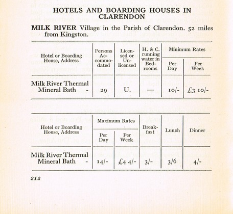 Guide to Jamaica 1937 p212