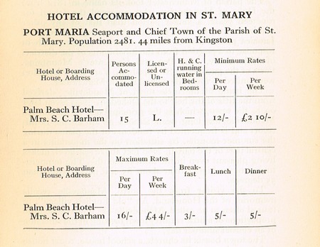 Guide to Jamaica 1937 p225