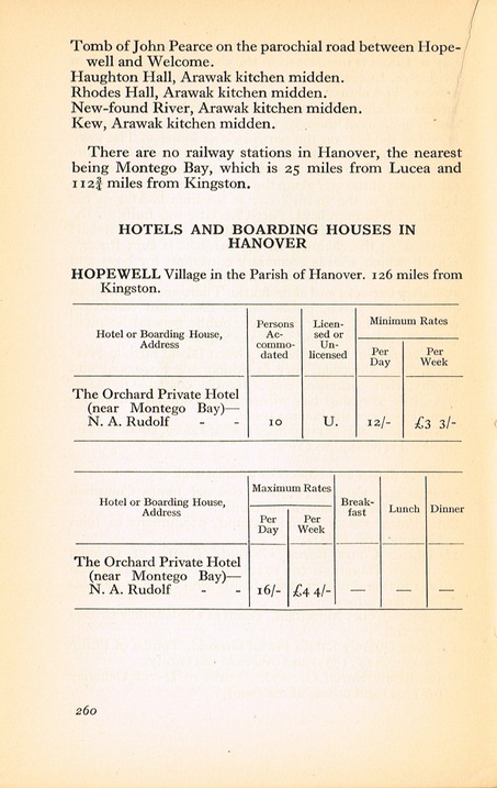 Guide to Jamaica 1937 p260