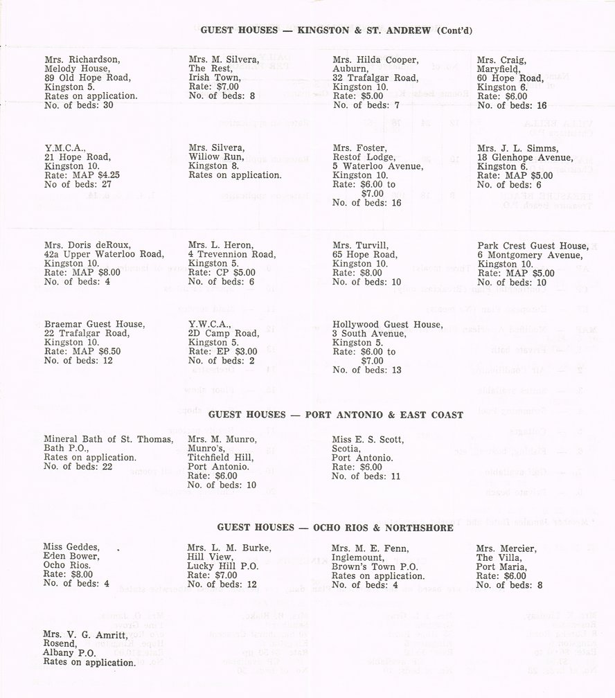 Hotel Summer Rates April 16 1962 08