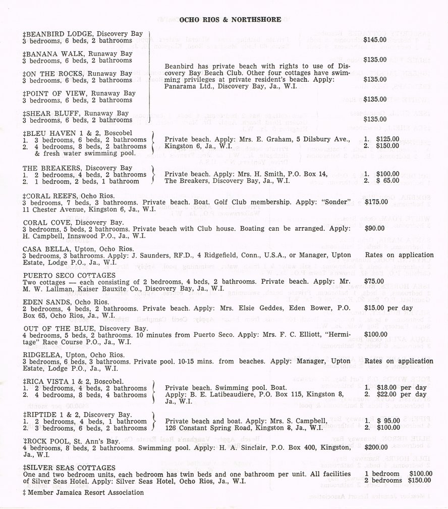 Hotel Summer Rates April 16 1962 11