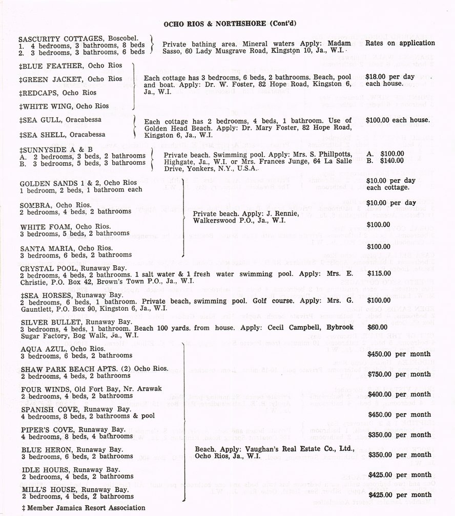 Hotel Summer Rates April 16 1962 12