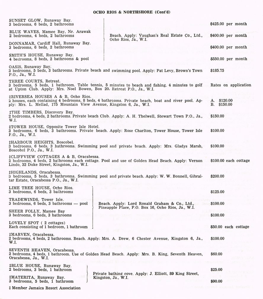Hotel Summer Rates April 16 1962 13
