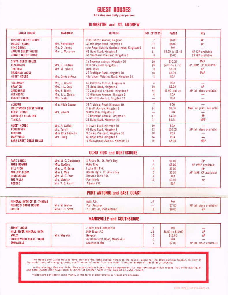 Hotel Summer Rates April 16 1964 6