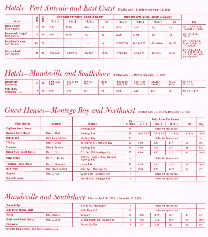 Hotel Summer Rates April 16 1965 5