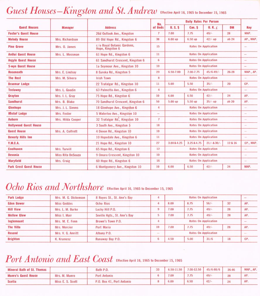 Hotel Summer Rates April 16 1965 6