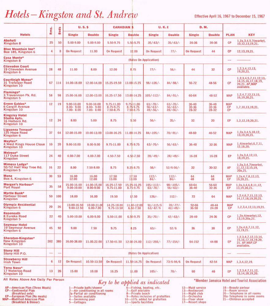 Hotel Summer Rates April 16 1967 2