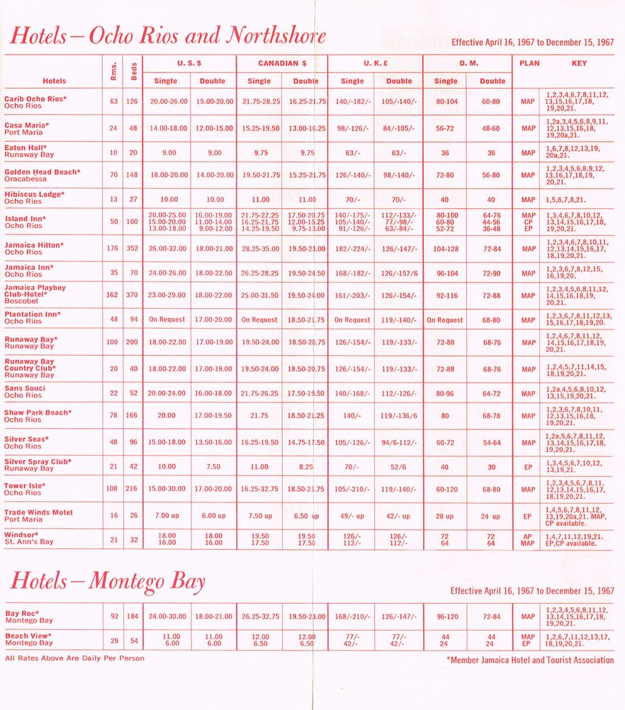 Hotel Summer Rates April 16 1967 3