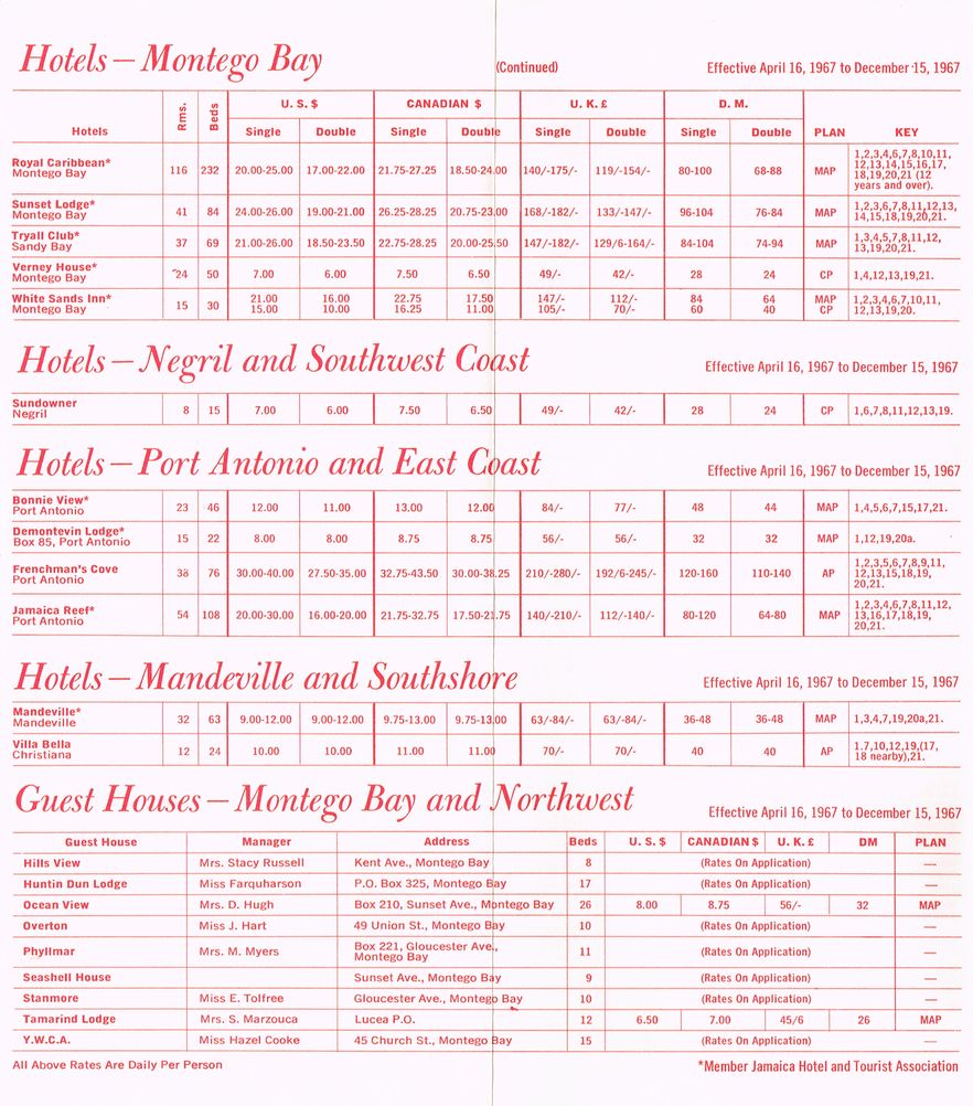 Hotel Summer Rates April 16 1967 5