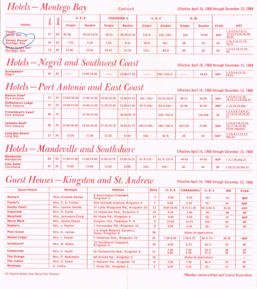 Hotel Summer Rates April 16 1968 4