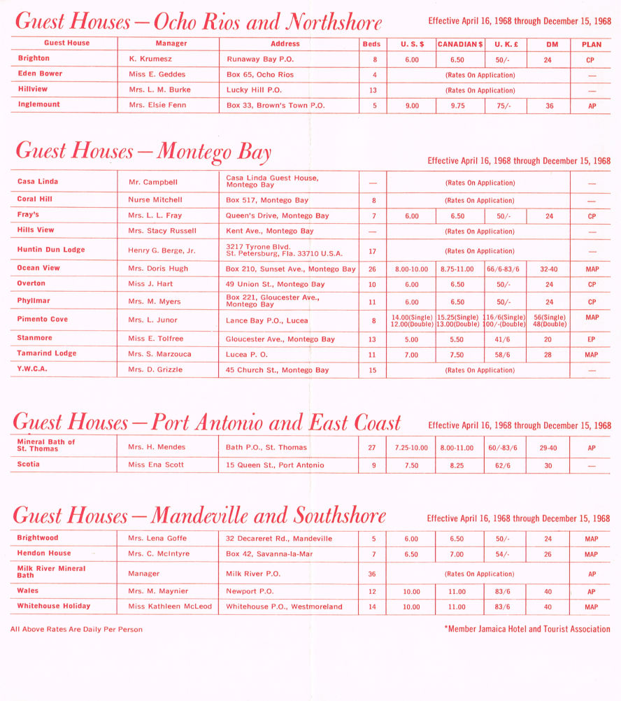 Hotel Summer Rates April 16 1968 6