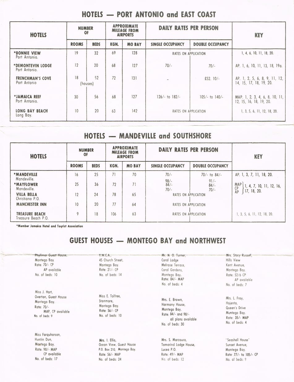 Hotel Winter Rates Dec 16 1963 5