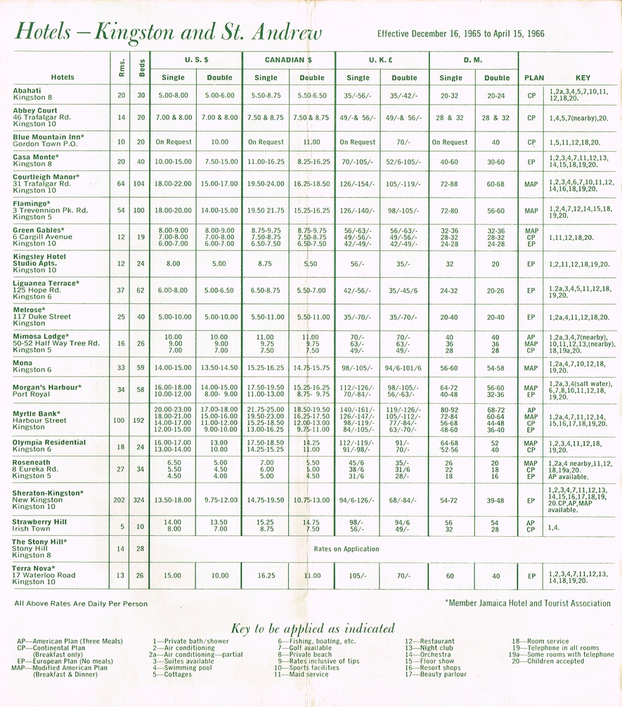 Hotel Winter Rates Dec 16 1965 2