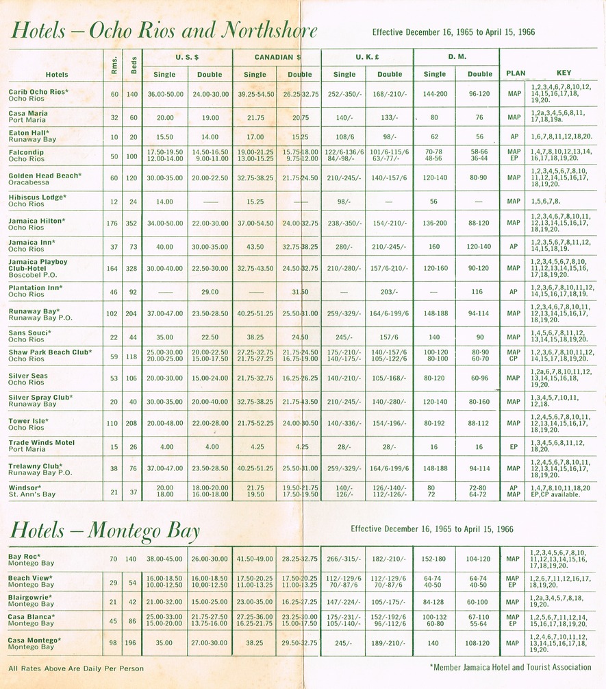 Hotel Winter Rates Dec 16 1965 3