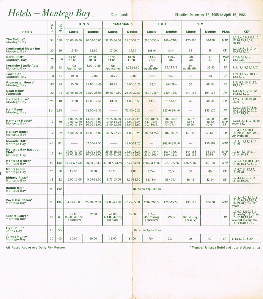 Hotel Winter Rates Dec 16 1965 4