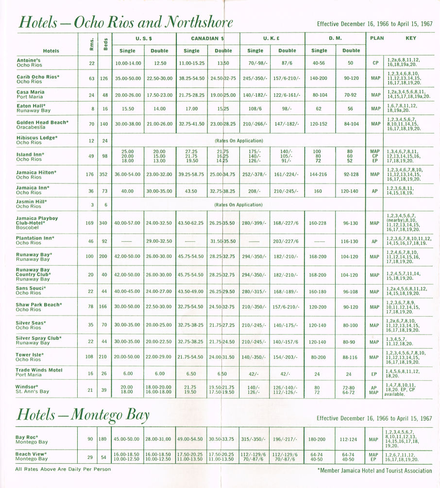 Hotel Winter Rates Dec 16 1966 3