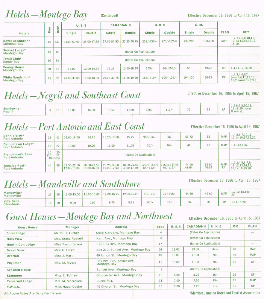 Hotel Winter Rates Dec 16 1966 5