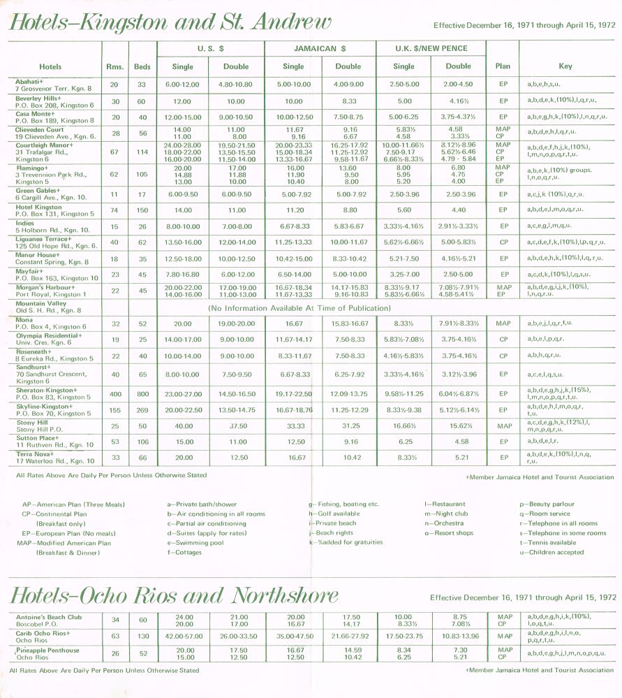 Hotel Winter Rates Dec 16 1971 2