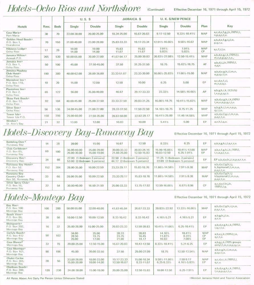 Hotel Winter Rates Dec 16 1971 3