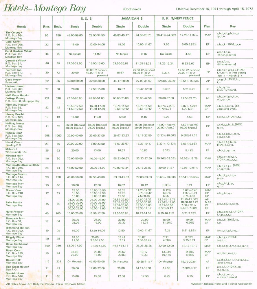 Hotel Winter Rates Dec 16 1971 4