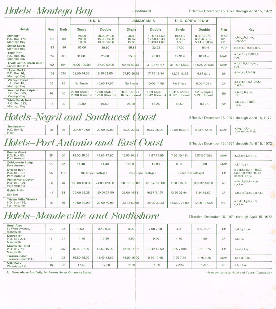 Hotel Winter Rates Dec 16 1971 5