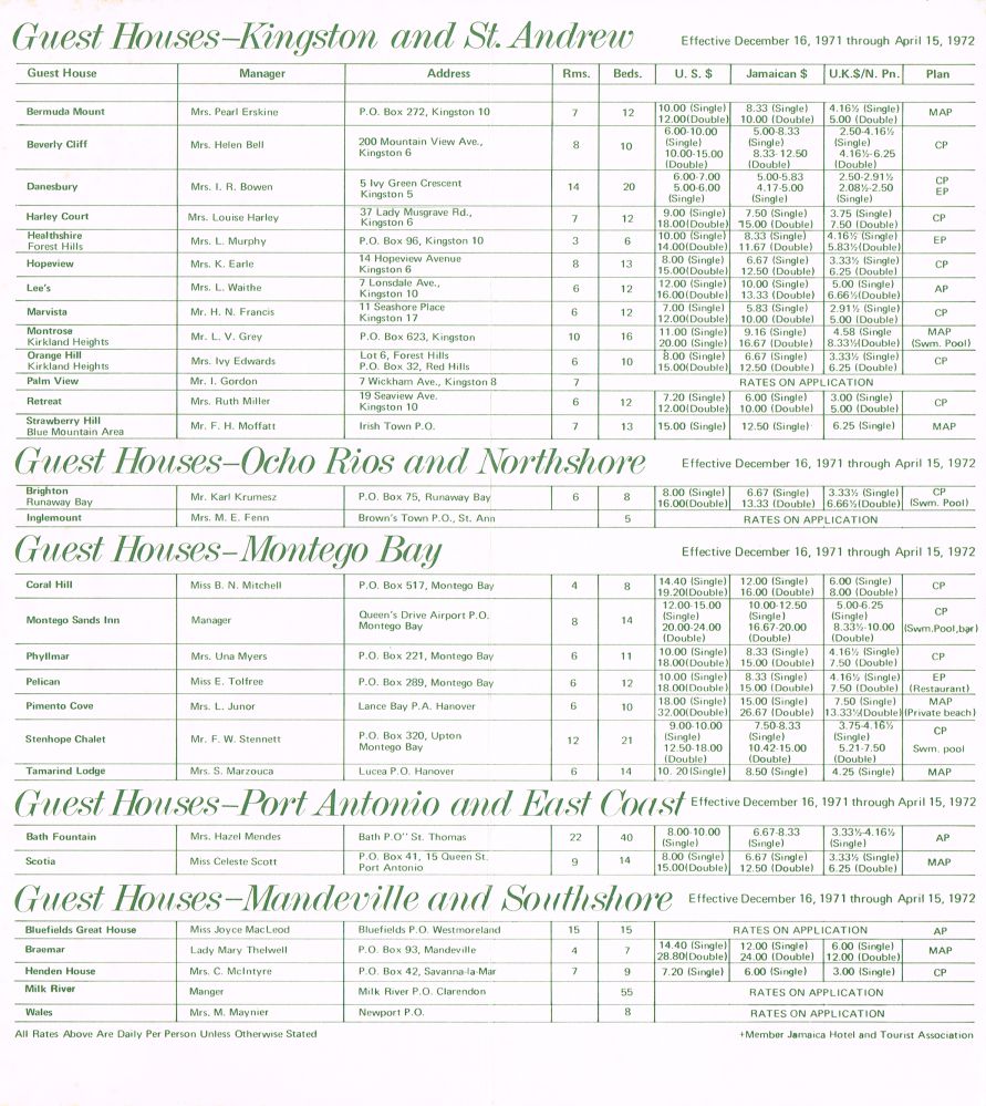 Hotel Winter Rates Dec 16 1971 6