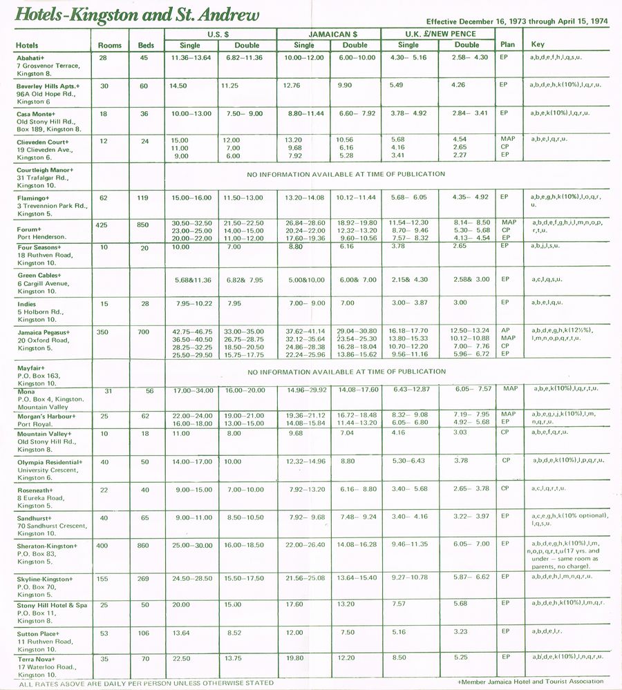 Hotel Winter Rates Dec 16 1973 2