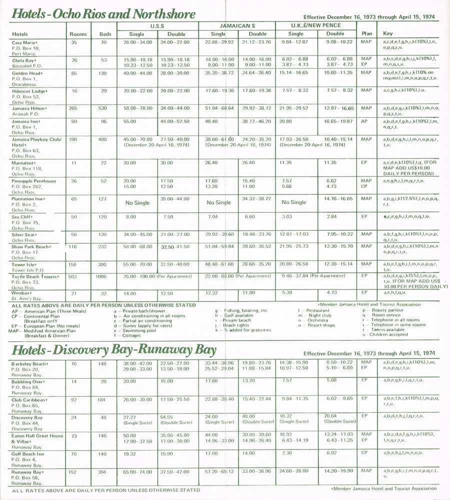 Hotel Winter Rates Dec 16 1973 3