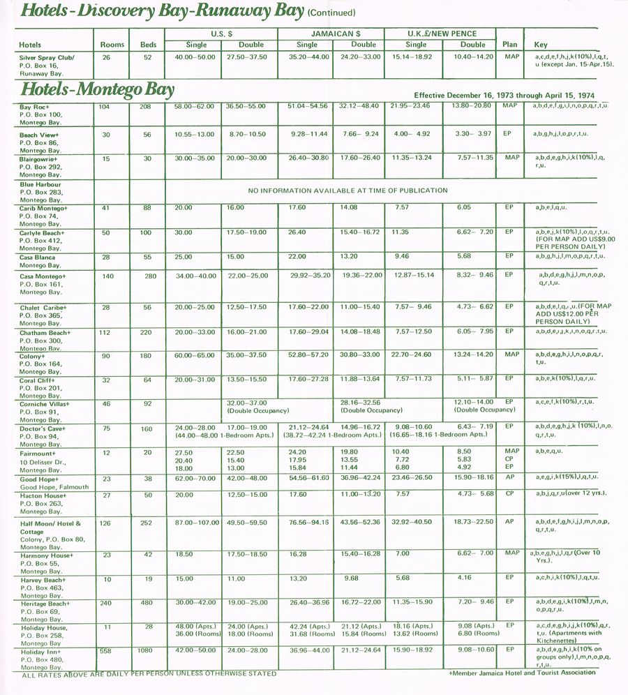 Hotel Winter Rates Dec 16 1973 4