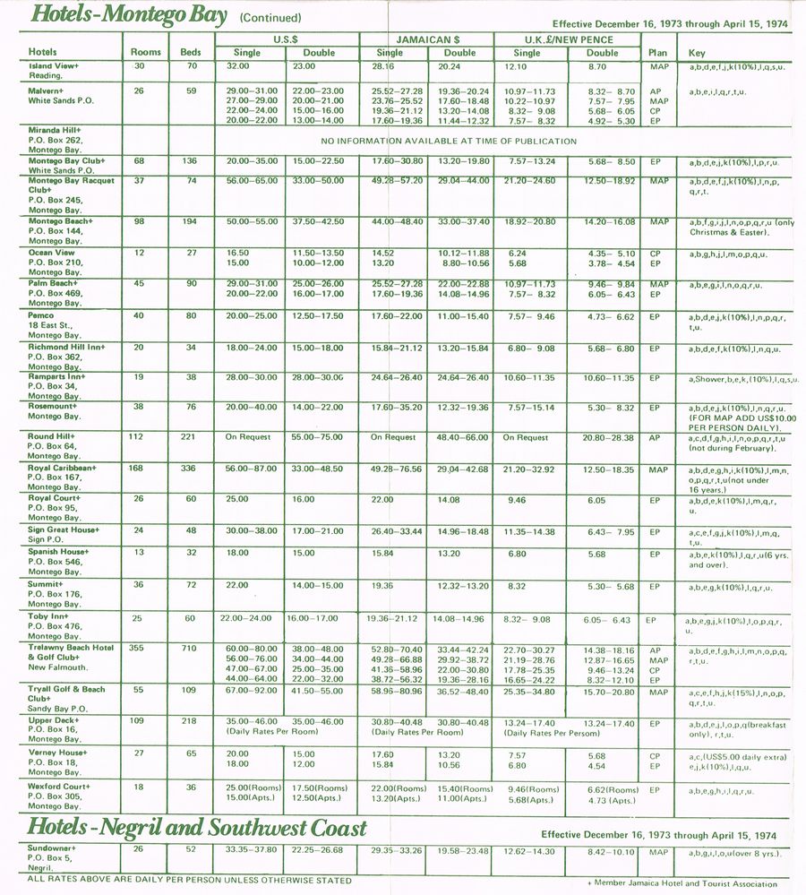 Hotel Winter Rates Dec 16 1973 5