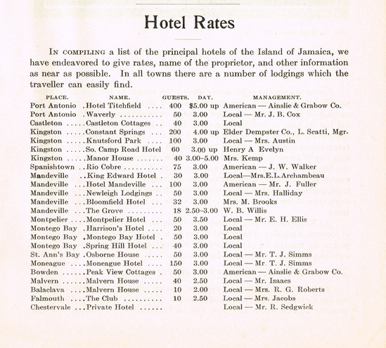 Jamaica Tourist Motor Guide 1908 p75